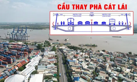 Thông tin từ tỉnh Đồng Nai về phương án mới nhất xây cầu Cát Lái