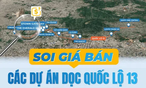 “Soi” giá bán các dự án căn hộ dọc tuyến đường nghìn tỷ sắp được mở rộng lên 60m tại khu Đông TP.HCM