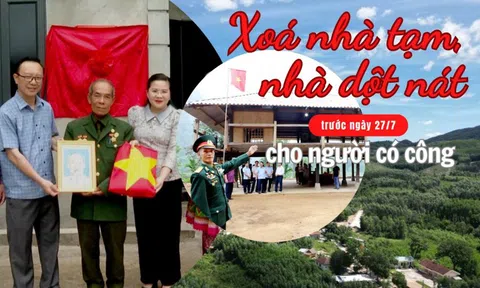 Không chỉ ‘cán đích’ một con số mà đó là sự tri ân
