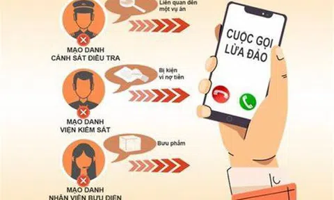 Hà Tĩnh: Kịp thời ngăn chặn kẻ giả danh Công an lừa đảo chiếm đoạt tài sản